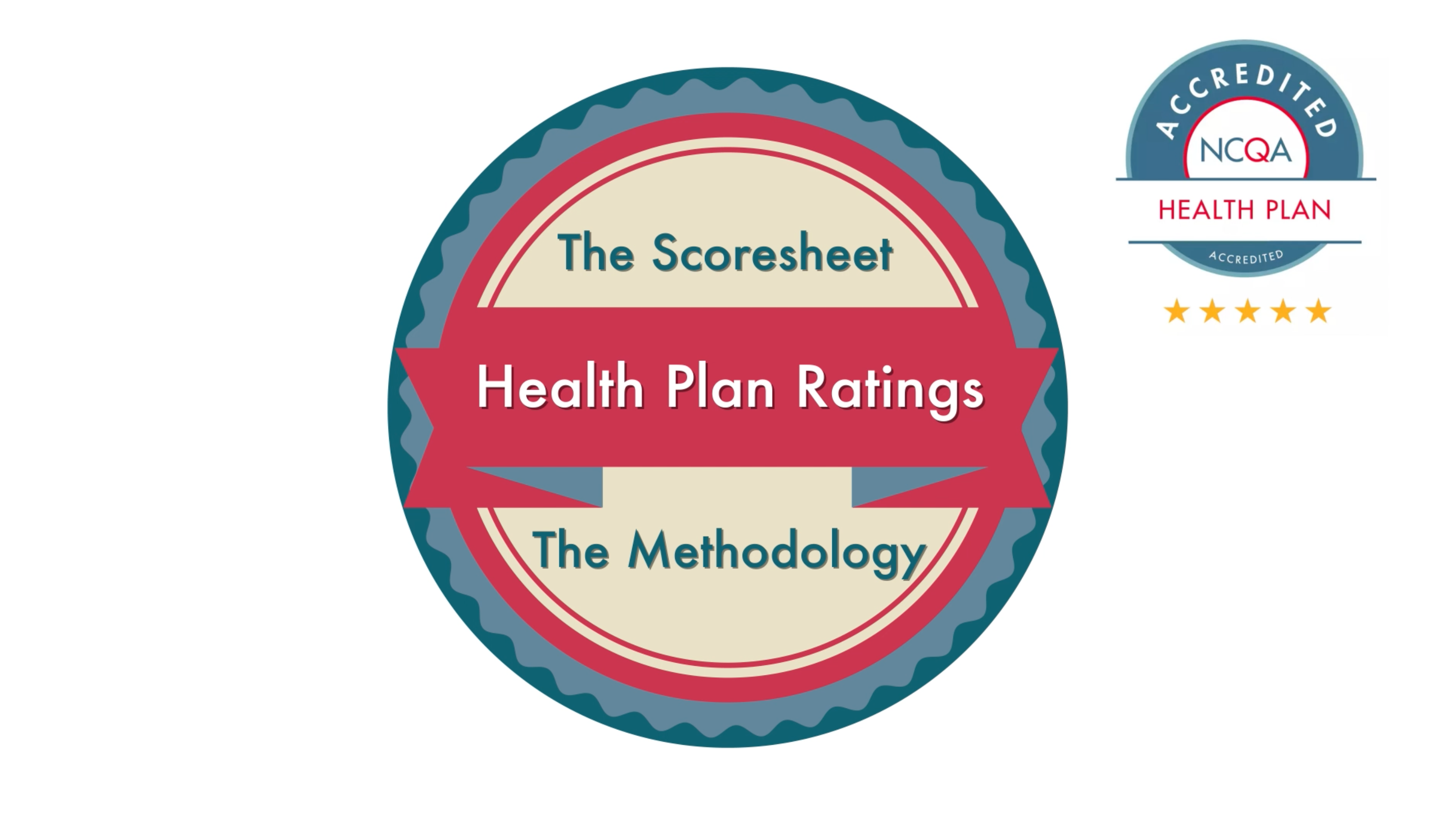 2022 Health Plan Ratings Scoresheet NCQA